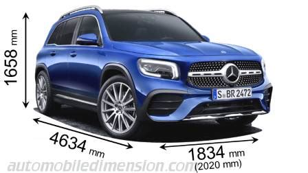 Mercedes GLB dimensioni e confronto con altri SUV