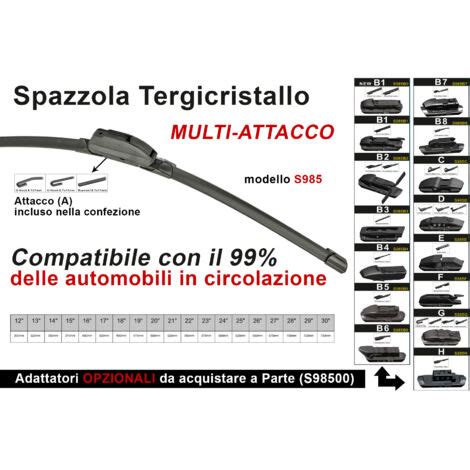 Diversi tipi di attacco tergicristallo