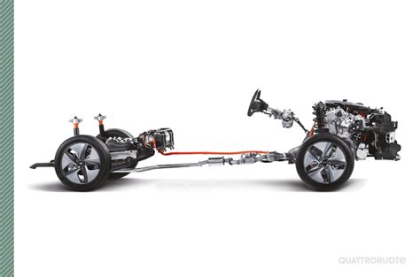 Schema funzionamento propulsore Plug-in Hybrid Kia