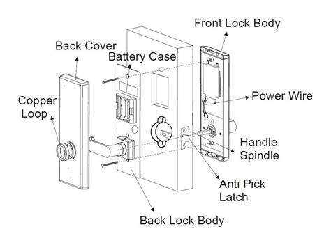 Volkswagen Safe Lock System Diagram