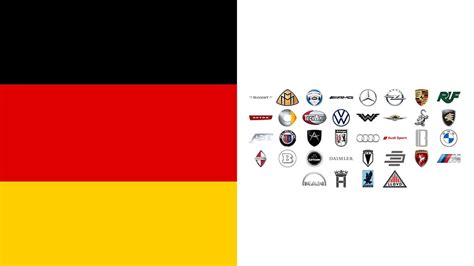 Loghi di diverse marche automobilistiche tedesche (Mercedes-Benz, BMW, Audi, VW, Ford)