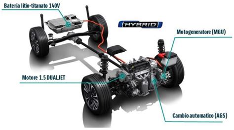 Schema motore ibrido Lexus