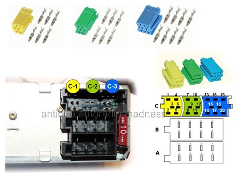 Schema connettori autoradio Renault