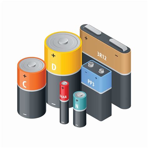 Confronto tra formati batteria DIN e JIS