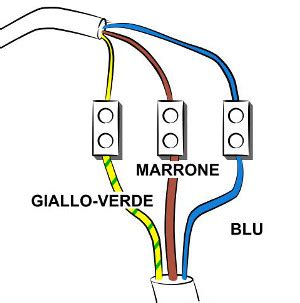 Schema di collegamento elettrico semplificato per un'autoradio, evidenziando i cavi rosso e giallo