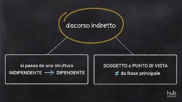 Differenza tra TPMS diretto e indiretto