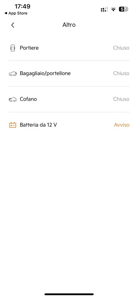 Simbolo di avviso batteria scarica Kia Sportage