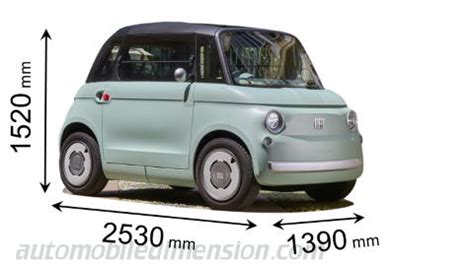 Schema dimensioni Fiat Topolino