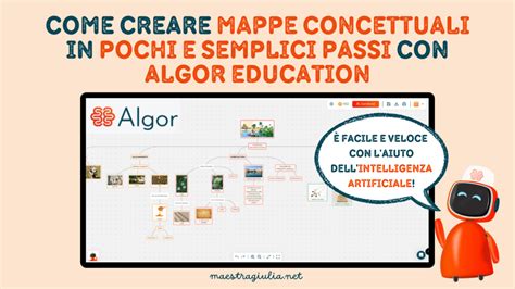 Interfaccia di Algor Education per la creazione di mappe concettuali