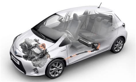 Diagramma del powertrain ibrido Toyota Yaris