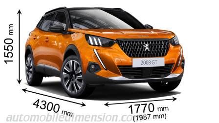 Tabelle delle dimensioni dei cerchi Peugeot 2008