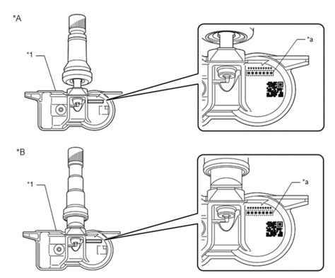 Tyre valve with TPMS sensor diagram