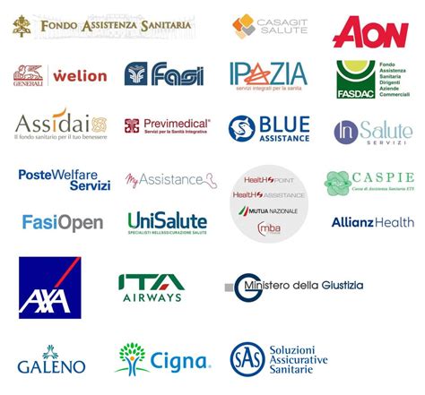 Elenco delle compagnie assicurative partner di Altroconsumo Connect