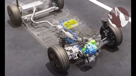 Schema sistema mild-hybrid Kia Rio