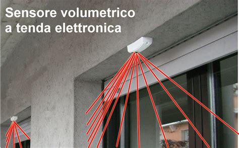 Funzionamento di un antifurto elettronico con sensori