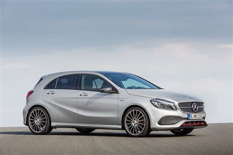 Mercedes-Benz Classe A W176 profilo