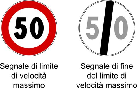 Segnale stradale di limite di velocità con un veicolo che sbanda