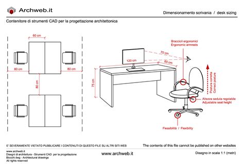 Schema che illustra le dimensioni tipiche dei B-SUV e C-SUV