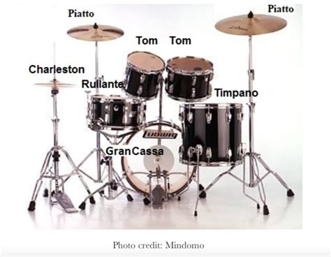 Sezione trasversale che mostra la posizione della batteria e l'impatto sullo spazio del bagagliaio