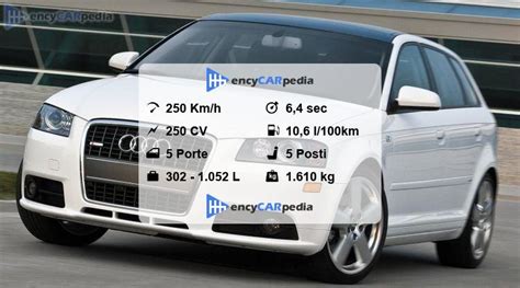 Scheda tecnica portatarga Audi A3 8P