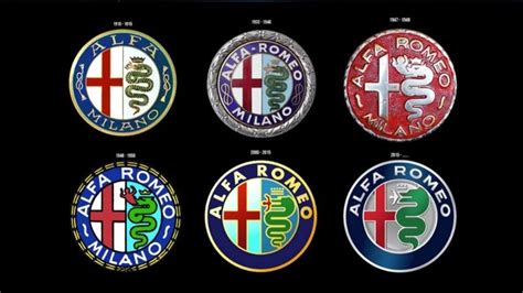 Logo Alfa Romeo con Biscione e Croce
