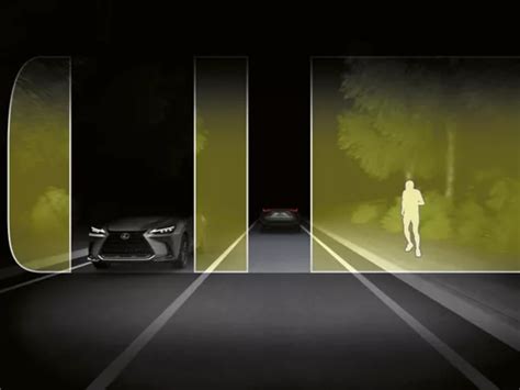 Infografica sui sistemi di sicurezza Lexus Safety System+