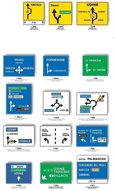 Segnaletica stradale con indicazione di incidente