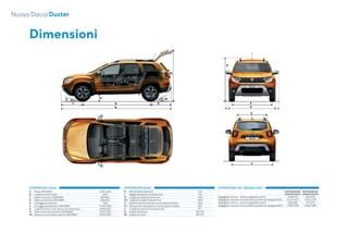 Infografica con le dimensioni e gli angoli di attacco/uscita della Dacia Duster 4x4