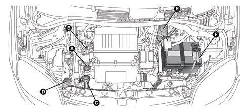 schema del sensore di chiusura cofano motore