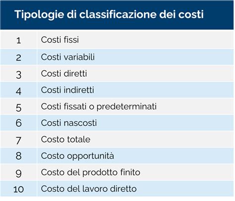 Simulazione finanziaria: costi di possesso di un'auto