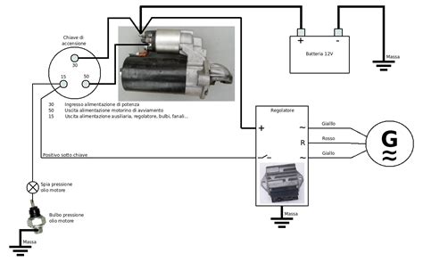 Schema di collegamento del modulo interfaccia motorino di avviamento e dell'unità di mantenimento tensione