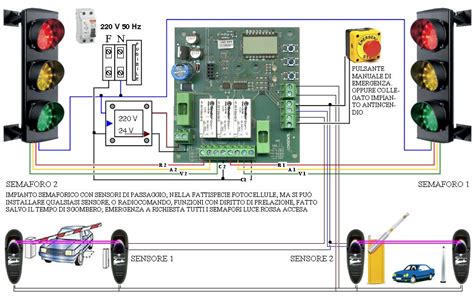 Schema di un impianto semaforico con sensori di passaggio