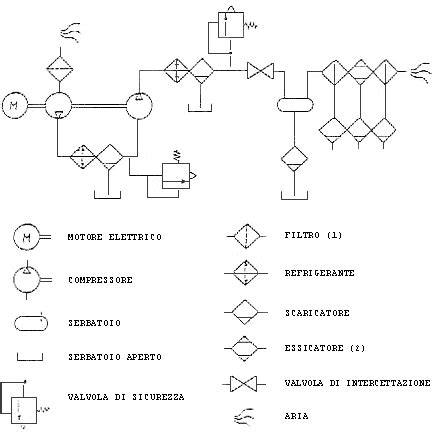 Schema di un sistema ruota-pneumatico con etichette per diametro, offset e PCD