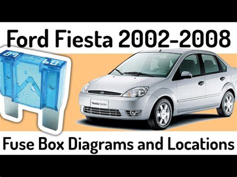 Diagramma delle modalità di guida Select Mode della Ford Fiesta Active