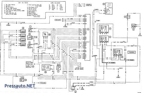 BMW E90 central locking system diagram