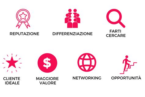 Icone che rappresentano vantaggi per professionisti: anteprima, novità, sconti