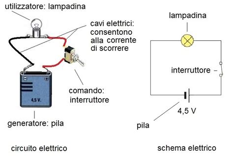 Schema elettrico di un terzo stop a LED