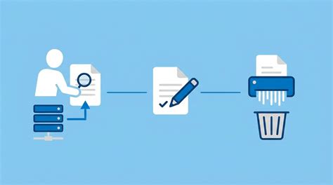 Simboli dei diritti privacy (accesso, cancellazione, rettifica)