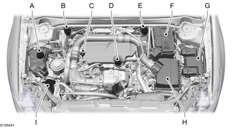 Vano motore della Ford Mondeo 2008 con dettagli