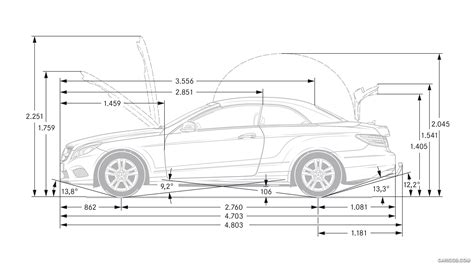 Dimensioni Mercedes Classe E Cabrio