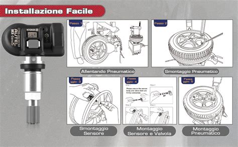Diagramma di un sensore TPMS all'interno di uno pneumatico