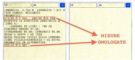 Libretto di circolazione con misure pneumatici