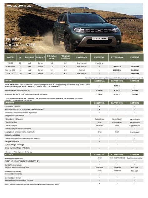 Dacia Duster su un sentiero sterrato in montagna