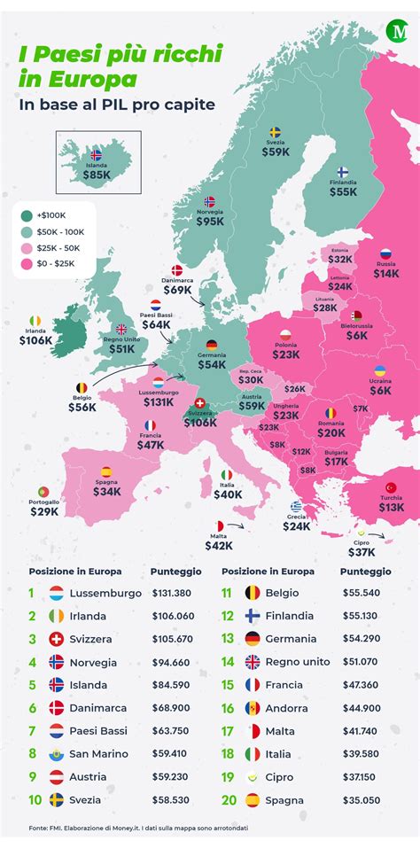Mappa globale dei paesi in cui Peugeot è presente