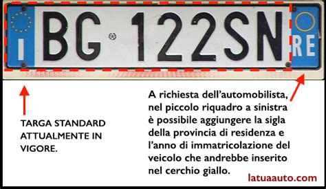 Schema delle dimensioni delle targhe automobilistiche italiane