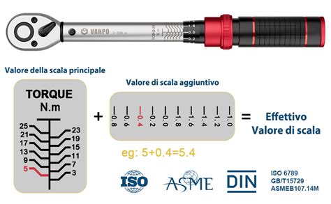 Chiave dinamometrica utilizzata per la regolazione