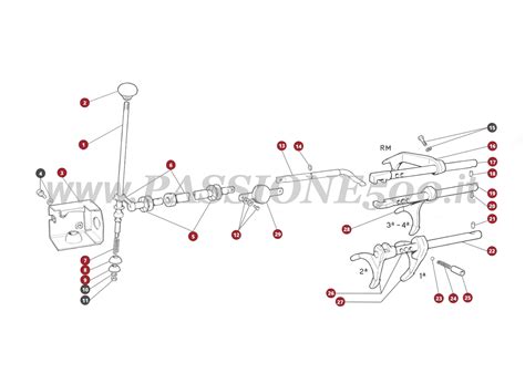 Diagramma esploso di una leva del cambio