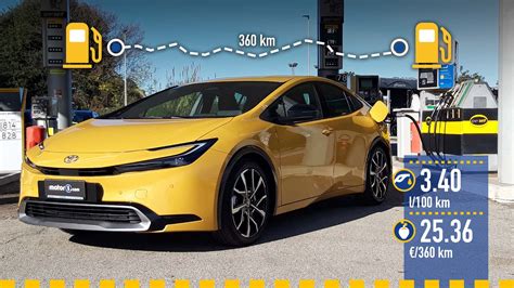 Schema di funzionamento di un'auto ibrida Toyota Prius