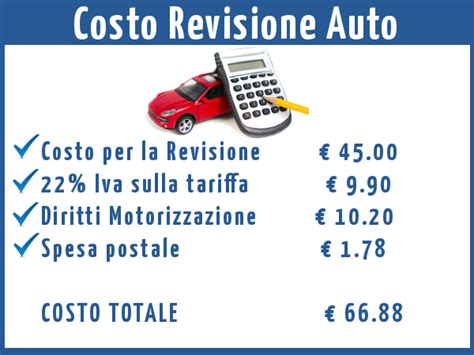 Costi e opzioni per la revisione auto