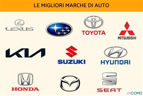 Varie marche di auto esposte
